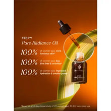 Load image into Gallery viewer, True Botanicals | Renew | Pure Radiance Oil | Full Size (1 fl oz | 30 ml)