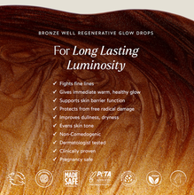 Load image into Gallery viewer, True Botanicals | Bronze Well Regenerative Glow Drops
